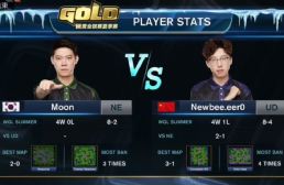 2019夏季黃金聯(lián)賽魔獸爭(zhēng)霸3半決賽moon VS 120【比賽日期2019.06.30】