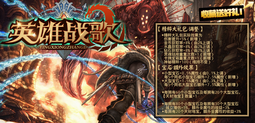 英雄戰(zhàn)歌2v3.2.5
