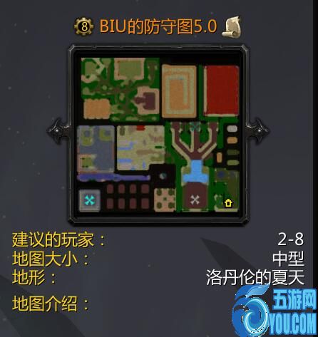 BIU的防守圖v5.0