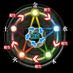 五行界端午節無CD無限藍版