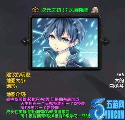次元之初v6.7風暴降臨