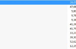 魔獸原版模型包