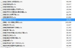 魔獸500個技能素材